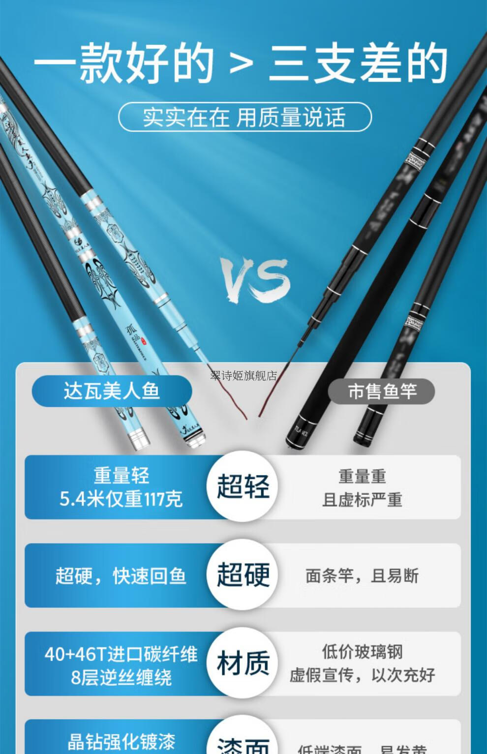 2022新款达瓦美人鱼鱼碳纤维钓鱼竿19调轻硬台钓竿手竿钓鱼竿28调57米