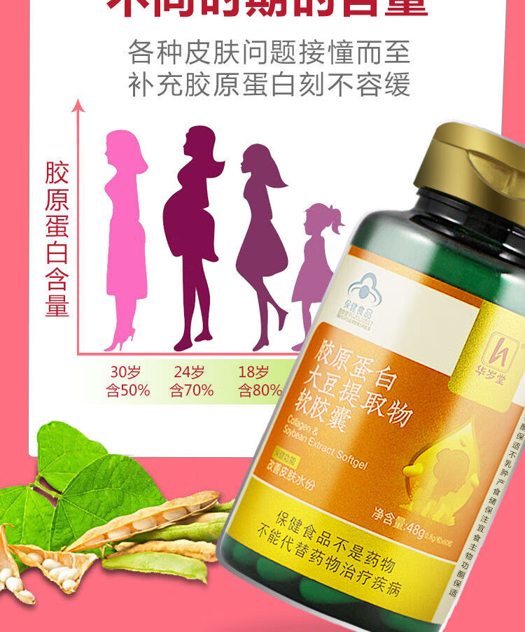 胶原蛋白补水保湿抗皱软胶囊改善皮肤水份大豆异黄酮