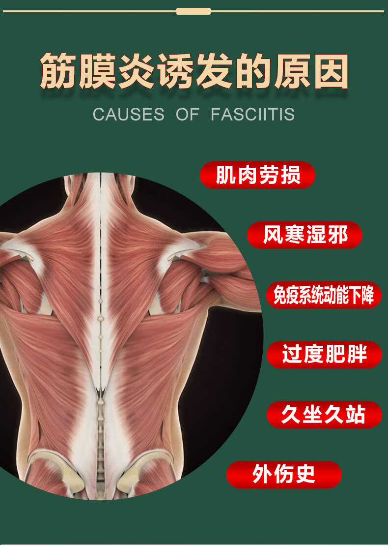 筋膜炎腰背肌足底后背肌肉脊椎骨酸疼痛垫热敷专用薬膏贴 买二 一