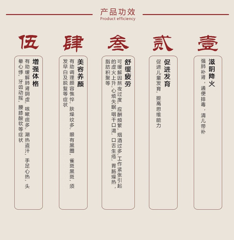 位元堂原装进口香港老牌扶正养阴丸白凤丸清x肺除痰燕窝虫草养x血滋阴