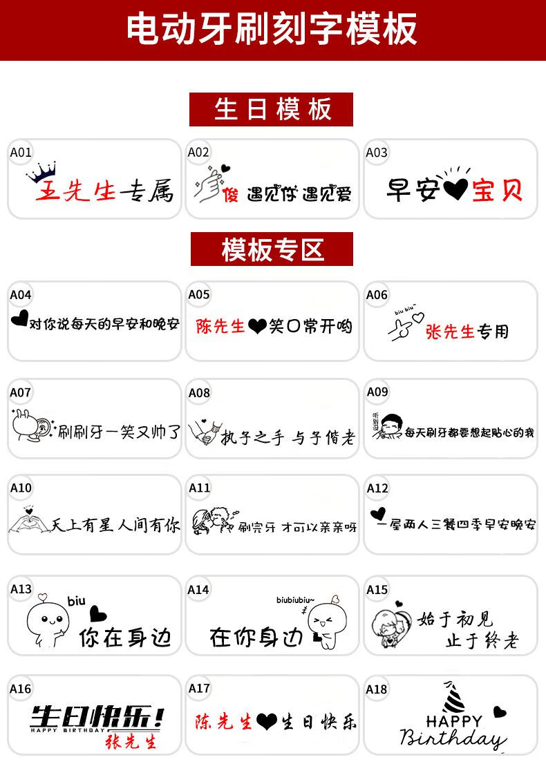 飞科电动剃须刀充电式全身水洗礼盒包装生日礼物送男友