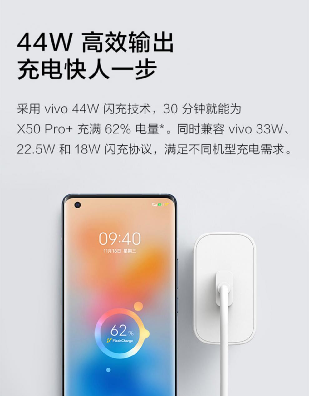 vivos10原装充电器图片,vivos7原装充电器图片 vivos10充电器原装s10prox70x50pronex3s闪充iqooz1z6ns1044w原装充电