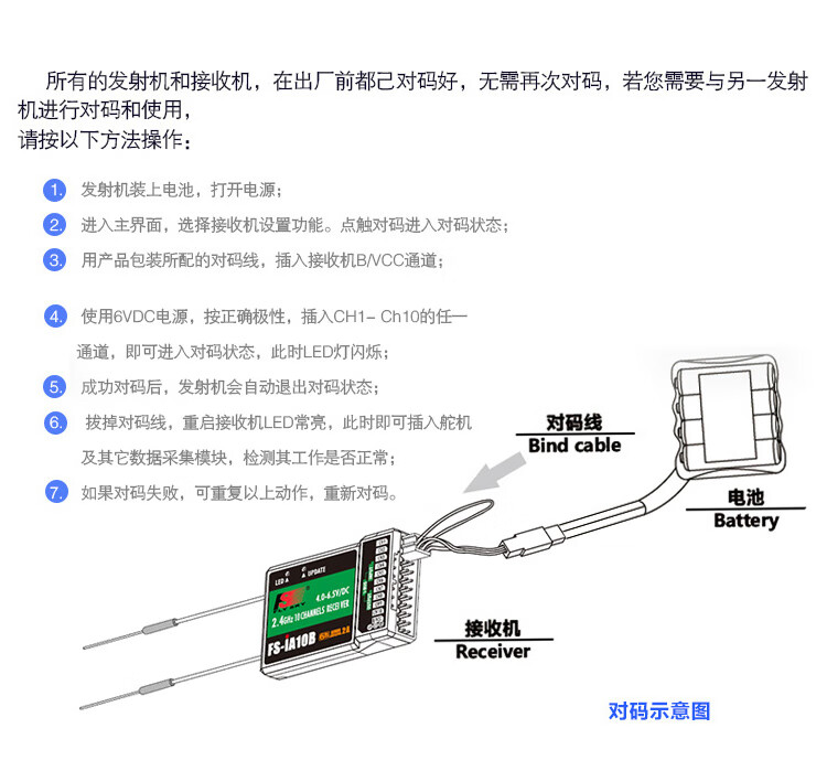 24g富斯fsia6ia6bia10b遥控器接收机gt3br6br9ba3接收器fsr6b接收机