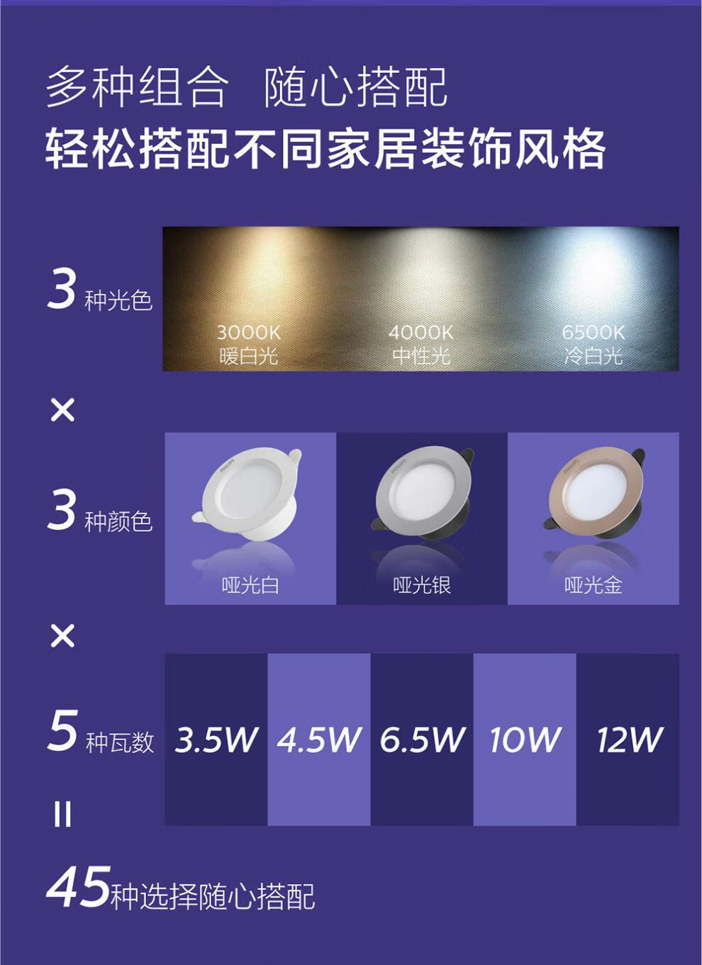 飞利浦led筒灯开孔7cm金属色高端银色防眩光4.