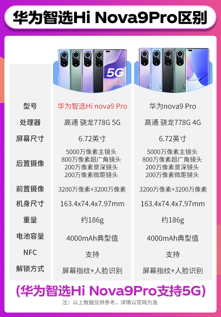中国电信huawei华为智选hinova9pro5g全网通亮黑色8gb128gb