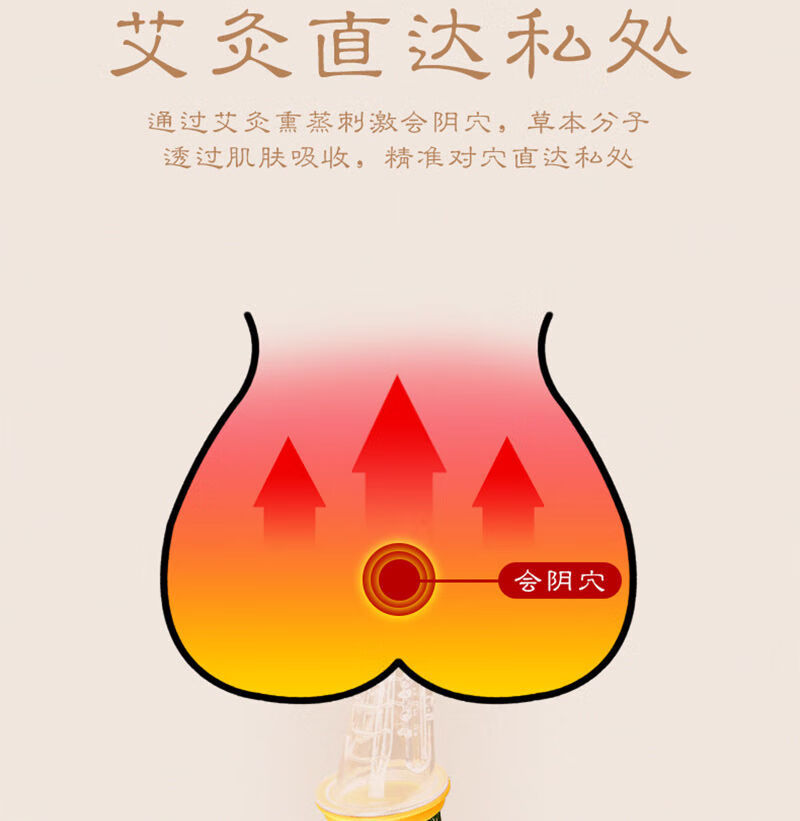 私密艾灸私处阴部套盒女性暖宫驱宫寒美容院妇科护理坐灸绿色