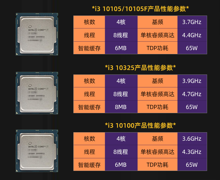 i310105微星b460m主板cpu套装i310100f【 b460 无内存 套餐五【图片