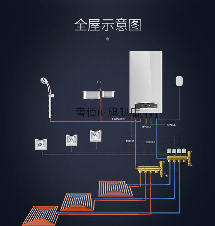 新款阿里斯顿壁挂炉 舒逸冷凝cares one 24kw采暖热水两用壁挂炉