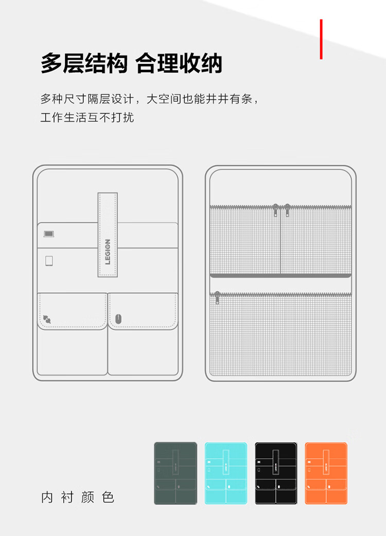 1英英寸拯救者r/y7000p游戏本电脑包17.