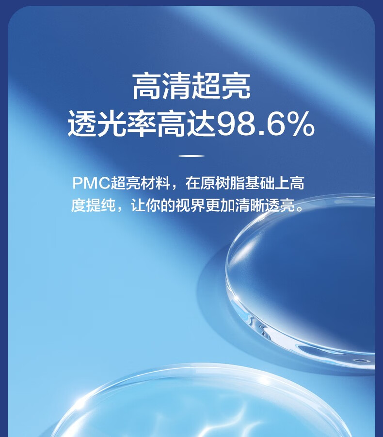 明月镜片pmc160171轻薄亮非球面树脂清晰透亮近视眼镜片2片171薄定制