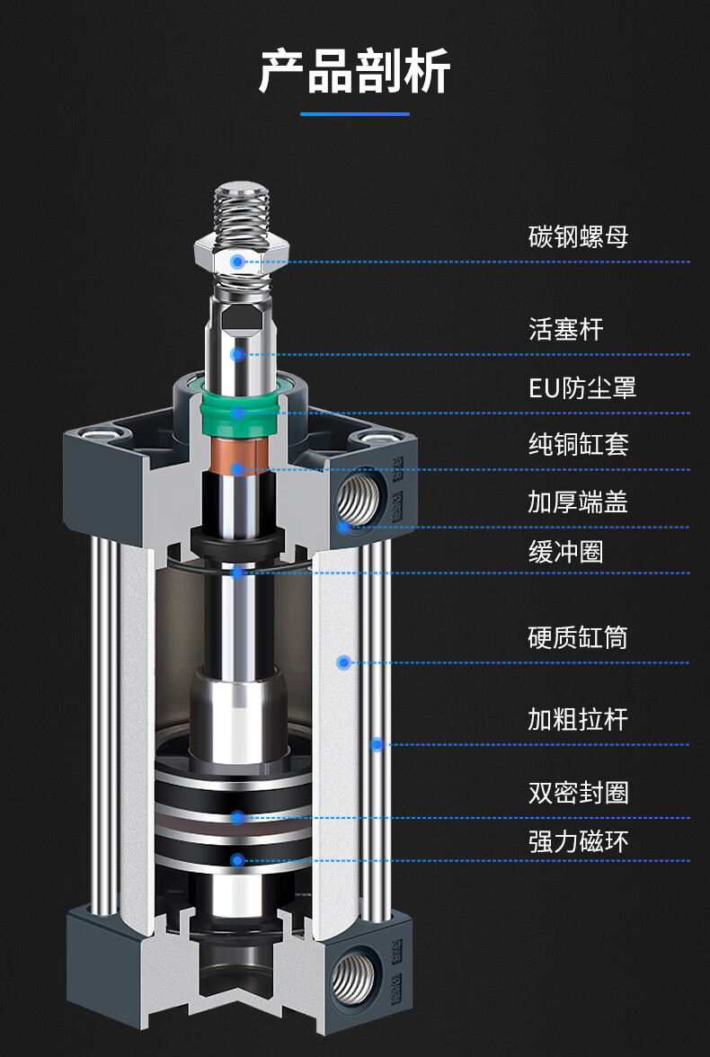 sc标准气缸亚德客型小型气动大推力sc40x50x63x80x100x125x160s高配sc