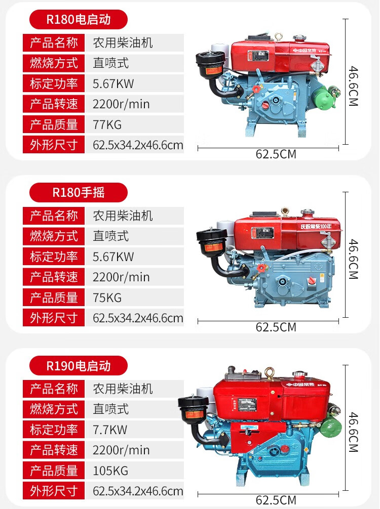 常柴单缸柴油机小型水冷8匹121828马力手摇电启动发动机常柴柴油机戴