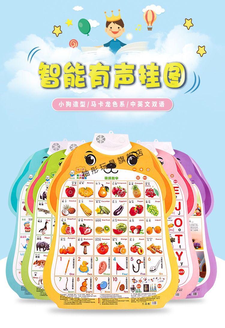 有声挂图可爱卡通儿童早教启蒙墙贴幼儿挂画唐诗古诗国学朗诵 世界