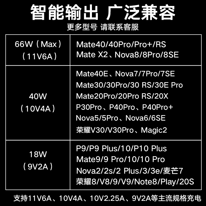 华为充电器66w快充mate40pro保时捷mate30pro丨p50pro丨nova8se11v6a
