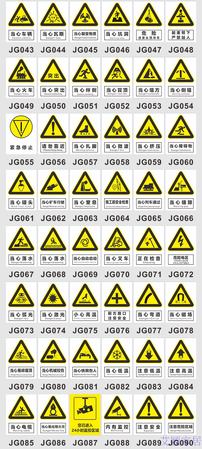 安全标识牌警告警示标示提示指示标志消防标牌标签贴纸工地施工标语
