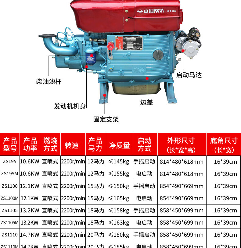 常柴单缸水冷12/15/18/20/2228马力农用小型手摇电启动柴油机 zs195