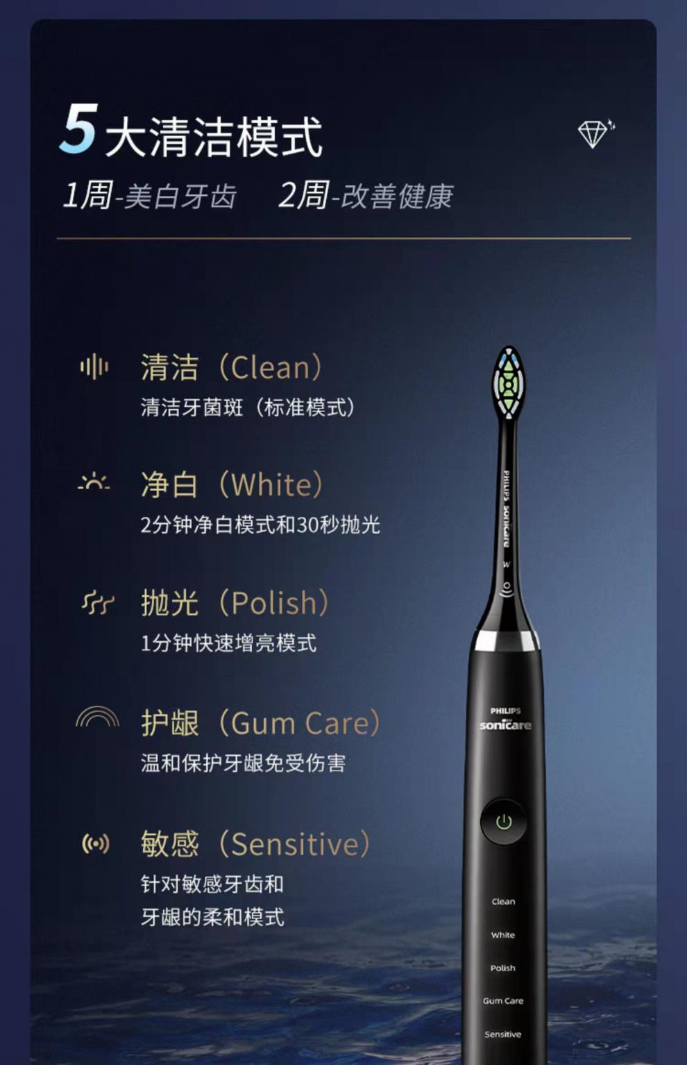 飞利浦钻石声波hx9352hx9362电动牙刷情侣套装敏感软毛智能迅图美版