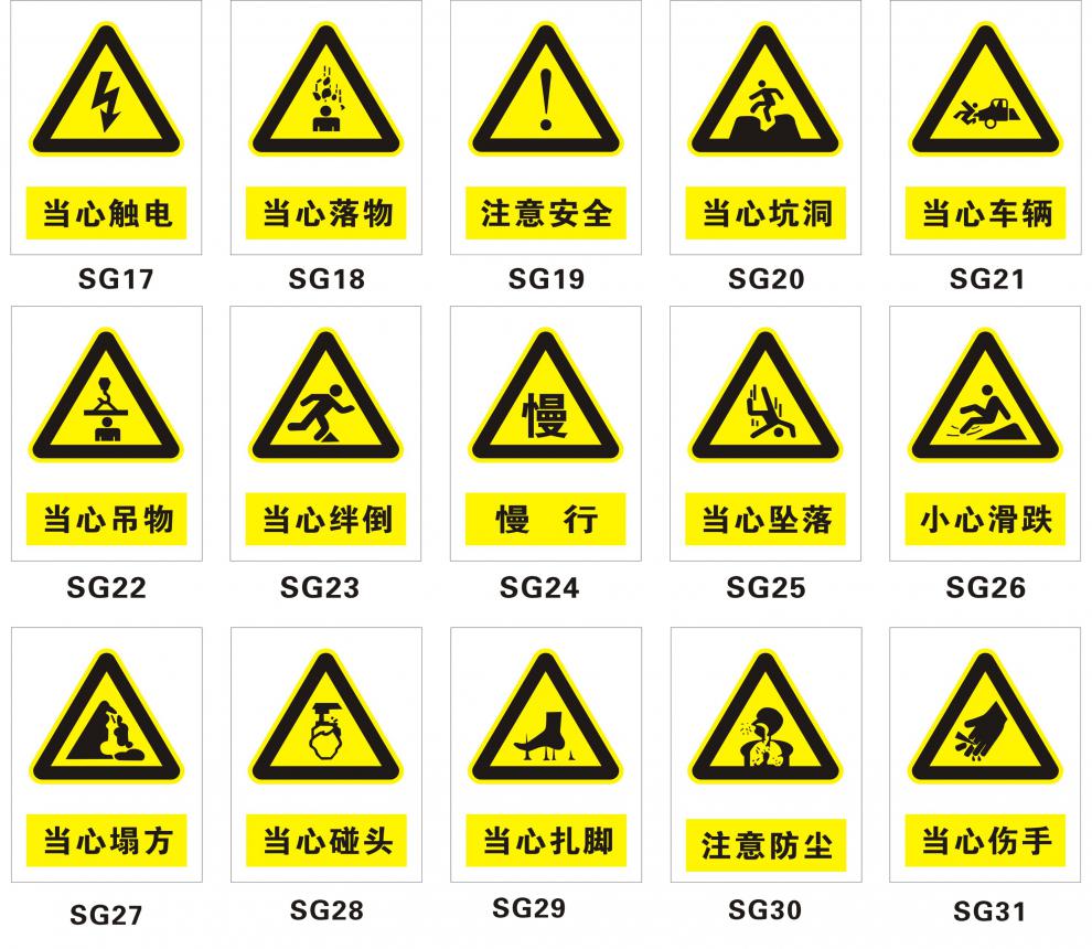 工地施工警示牌矿山矿区工程标识牌建筑现场戴安全帽标志牌文明标语