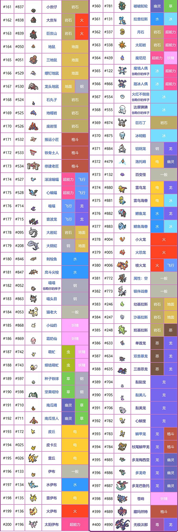 switch精灵宝可梦剑盾口袋妖怪定制交换闪光6v神兽极巨化home图鉴铁盒