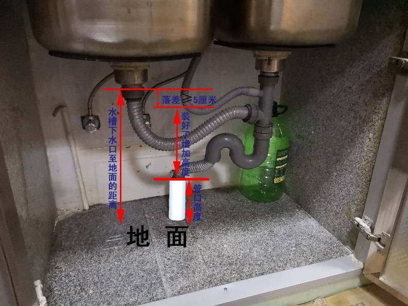 厨房下水道止回阀下水管防反水器止逆阀排水管防溢水防倒灌防返水