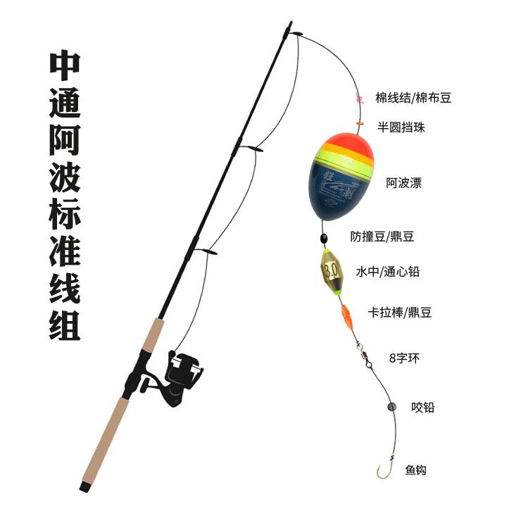 路滑漂座 矶钓滑漂阿波线组配件路亚套装棉线结卡拉棒大物硅胶漂座路
