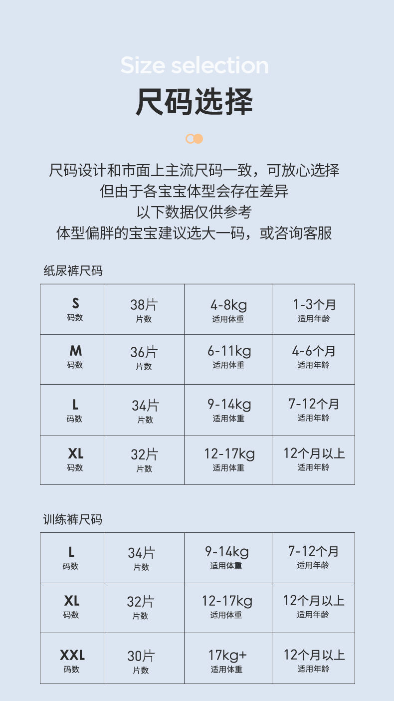 纸尿裤用量参考图片