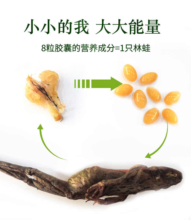 吉林长白山雪蛤 林蛙油胶囊 蛤蟆油高纯方便无异味70粒即食【图片