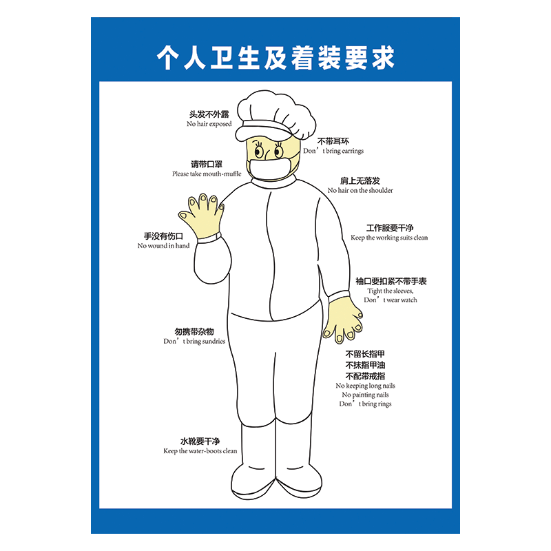 工装着装要求静电衣静电帽的穿戴标准宣传画挂图墙贴画ndh ndh08 防尘