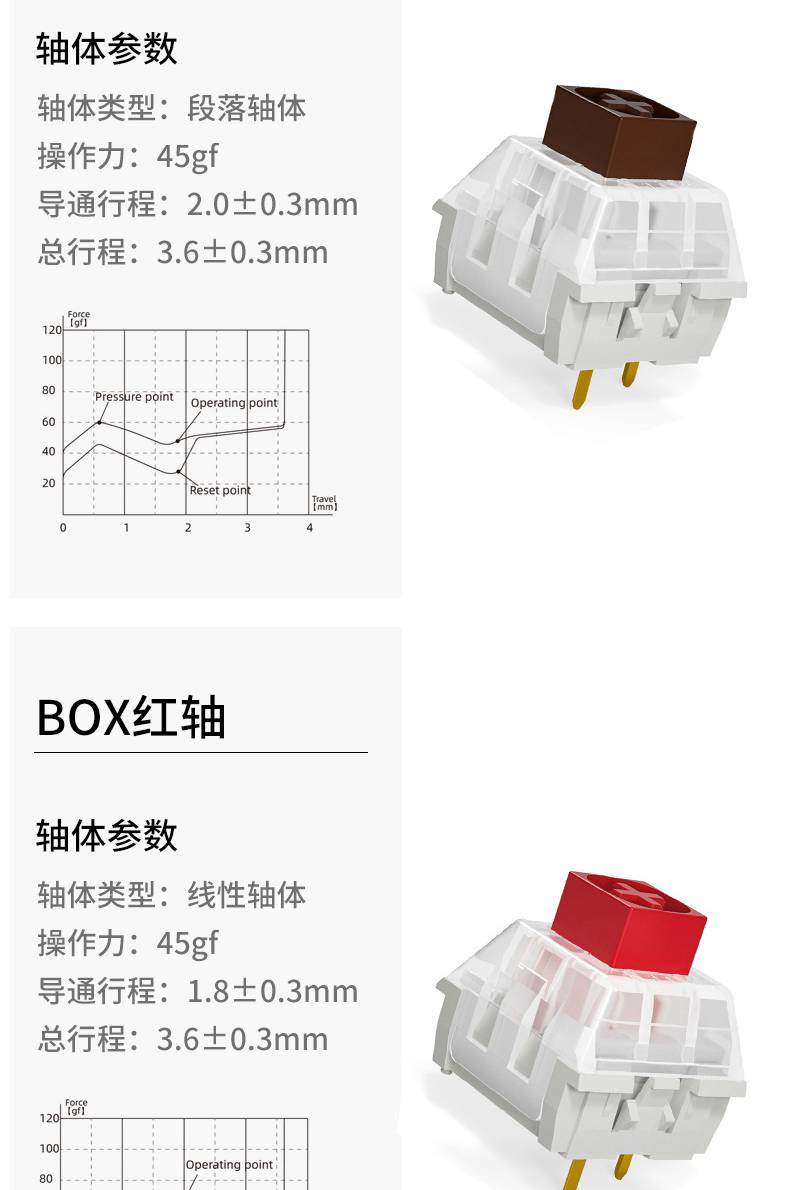 机械键盘轴体开关热插拔套件diy客制化十字红轴凯华box白轴茶轴ttc金