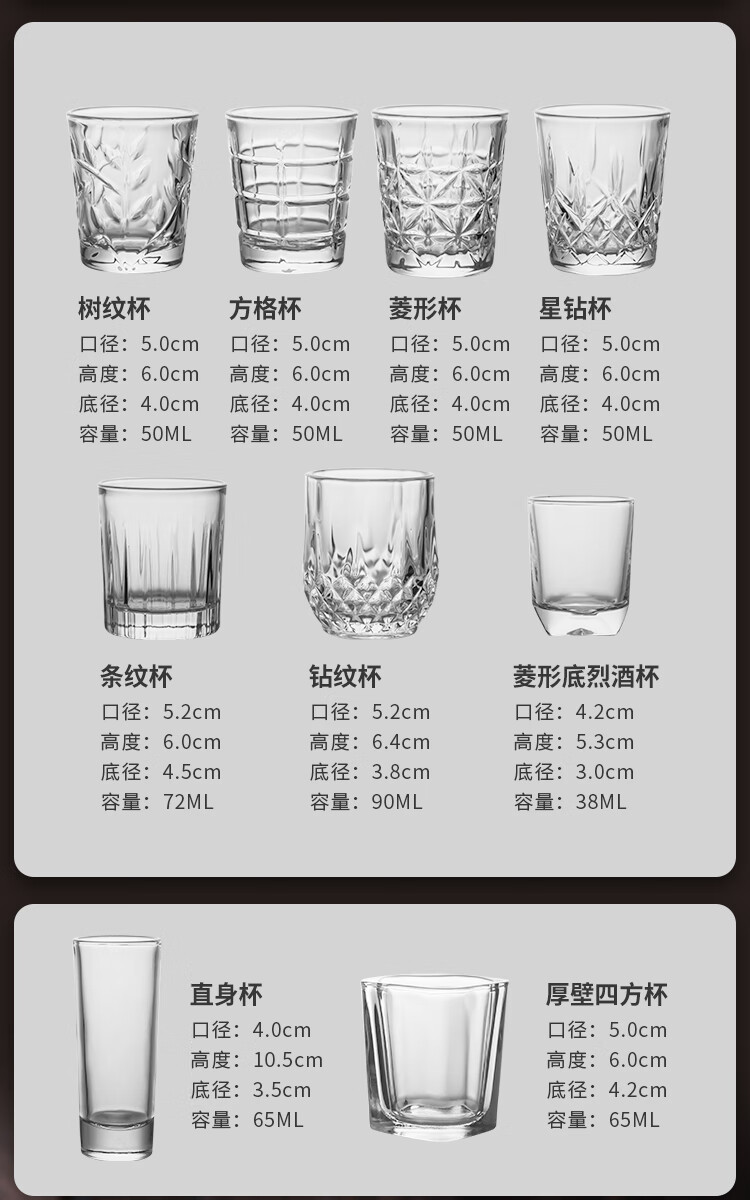 茅台杯透明玻璃杯一口小号高脚杯白酒杯茅台杯烈酒杯云吞杯酒盅6个65