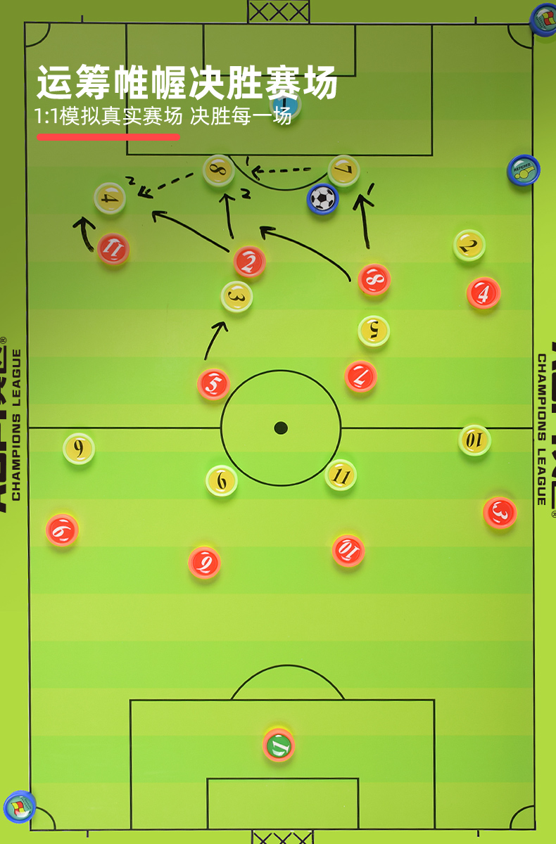 足球戰術板鋁合金磁性板可擦寫教學指揮大號支架式比賽足球教練板支架