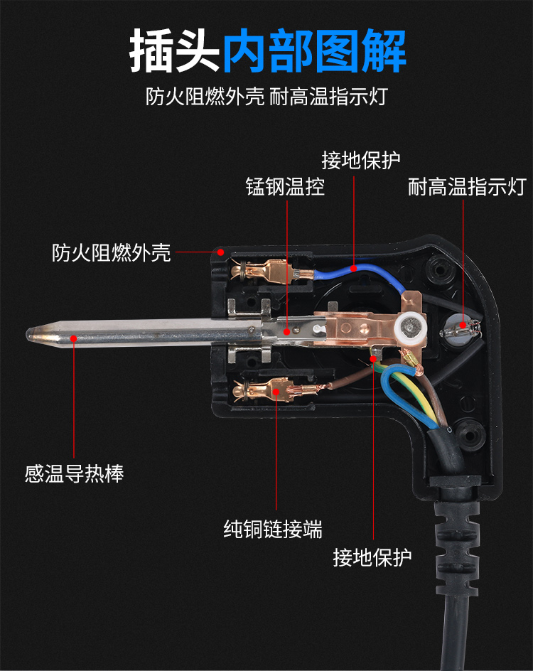 韩式四方锅火锅线电热锅电煎锅带缺口电源线插头温控开关电线调温器