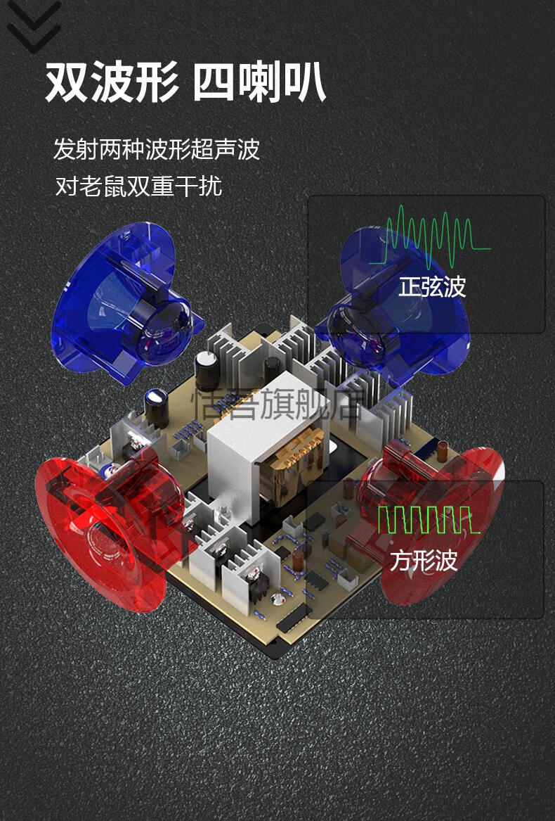 商用大功率超声波驱鼠器鼠敌超声波驱鼠器大功率驱鼠神器老鼠驱赶器
