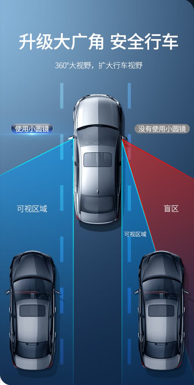 适用于倒车小圆镜后视镜子汽车盲区辅助反光镜高清360度后前轮胎吸盘