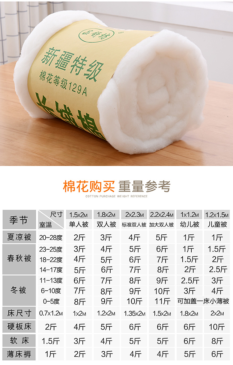 新疆棉花散装棉花棉絮棉袄枕头填充物一长绒棉皮棉被子