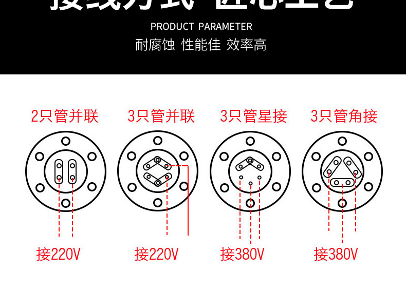 115法兰不锈钢加热管220v380v电加热大功率水箱锅炉导热油加热棒 220v