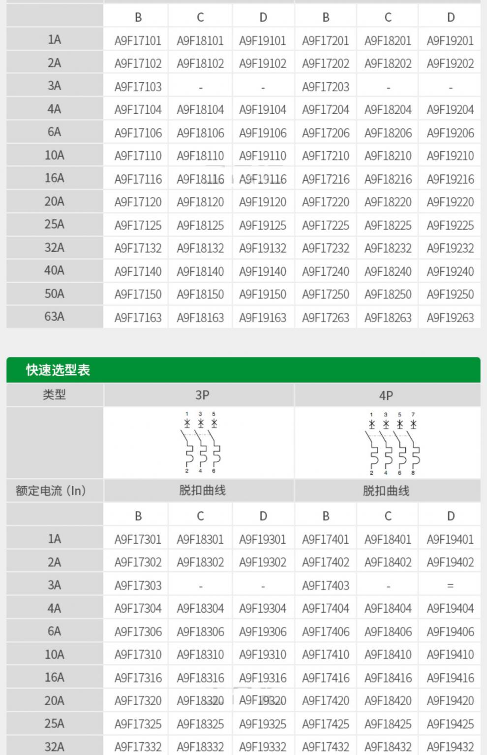 施耐德ic65n2fh断路器2p安3p4p空开c2fd 132a25a50a63a空气开关 2p 6a