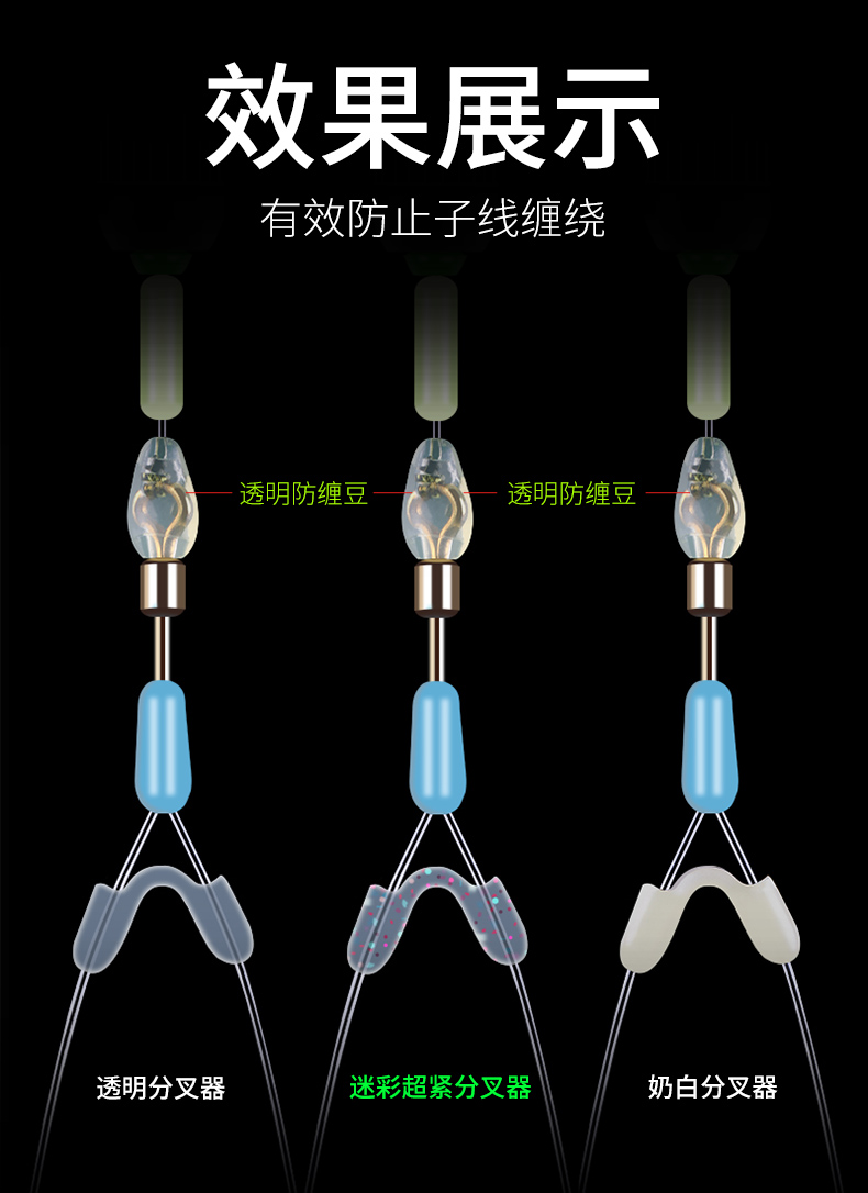 子线分叉器双钩鱼钩防缠绕豆鱼线分线器小配件子线夹硅胶钓鱼装备子线