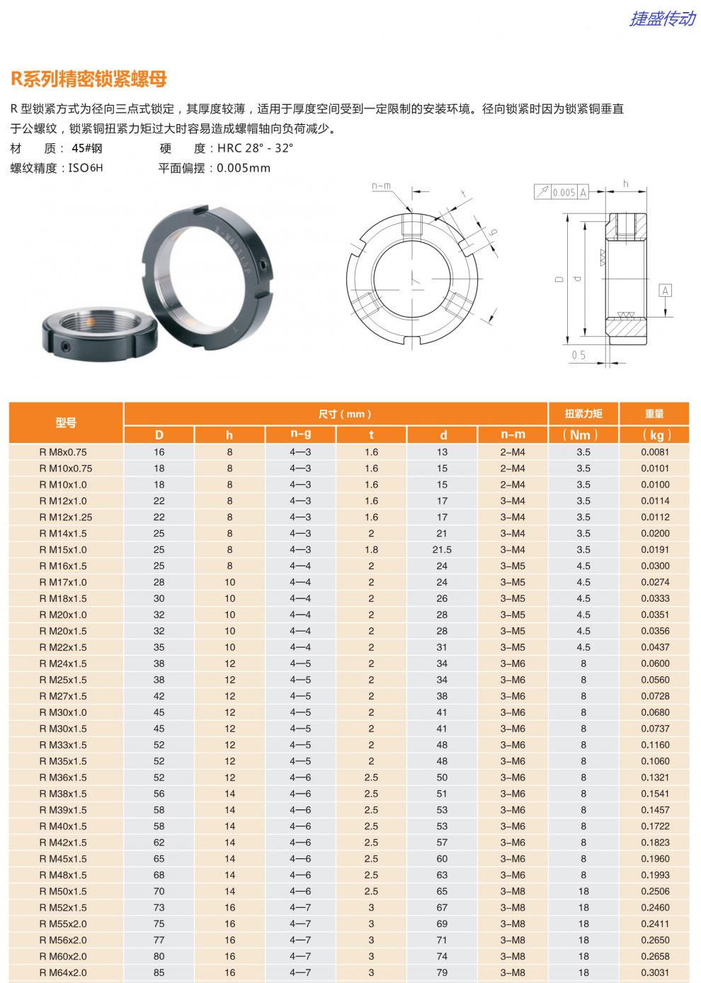 直销r型径向精密锁紧螺母主轴锁定丝杆防松止退圆螺帽rm1215rm12125p