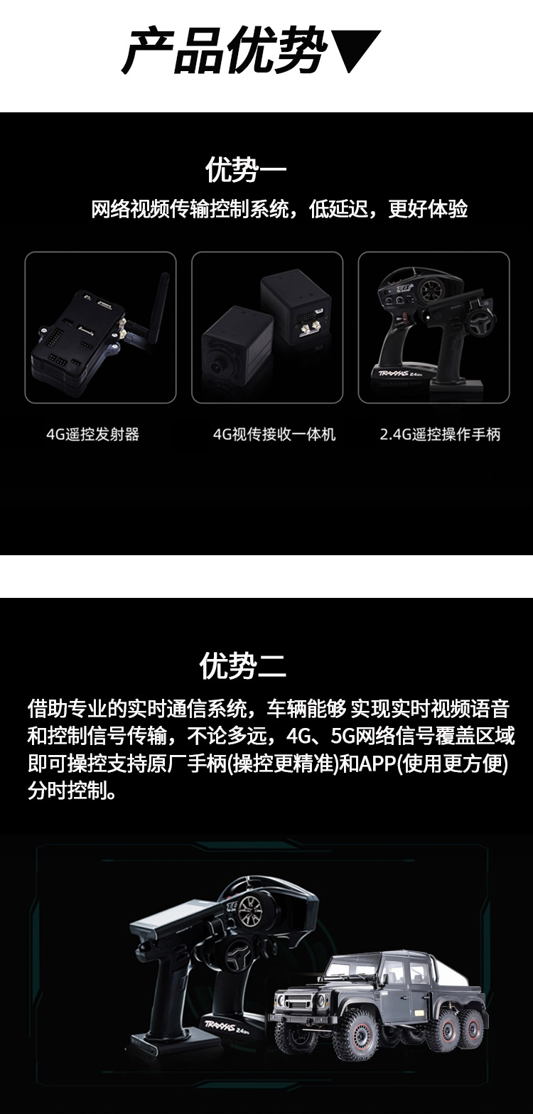 4g网络远程遥控车喊话摄像无限距离控制驾驶改装模型车 蓝色 易控4082