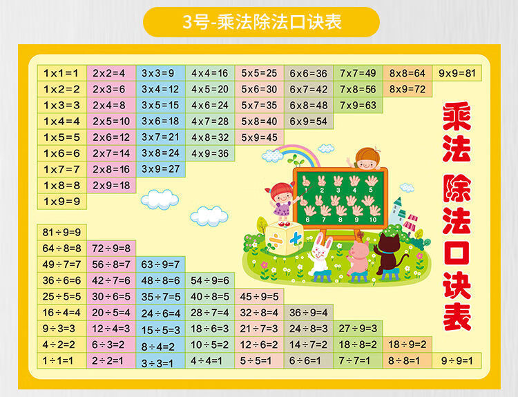 99乘法口诀九九除法加减法汉语拼音字母表小学二年级学习挂图墙贴 4号