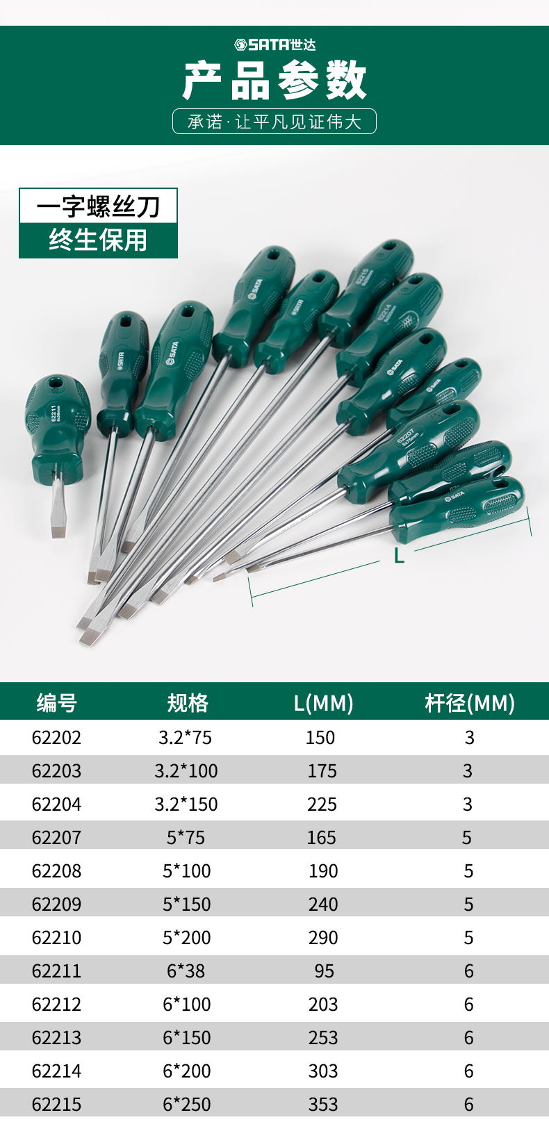世达螺丝刀套装多功能螺丝刀十字一字长杆电工起子工具磁性工业级小