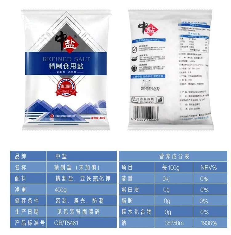 6g食盐的剂量图片图片