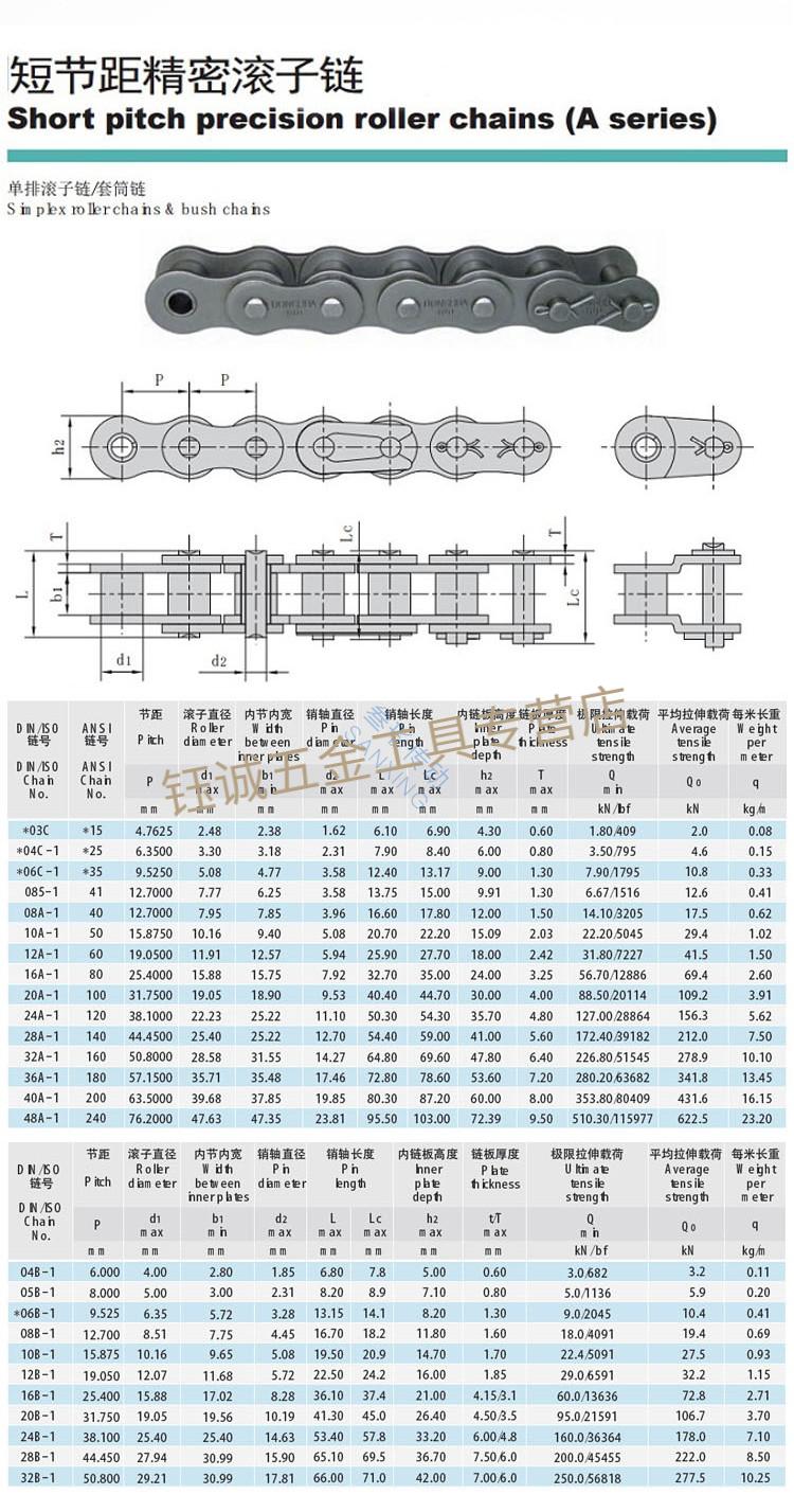 工业链条接头1寸16a20a24a28a32a单双排全接半接传动链条链扣1寸16a