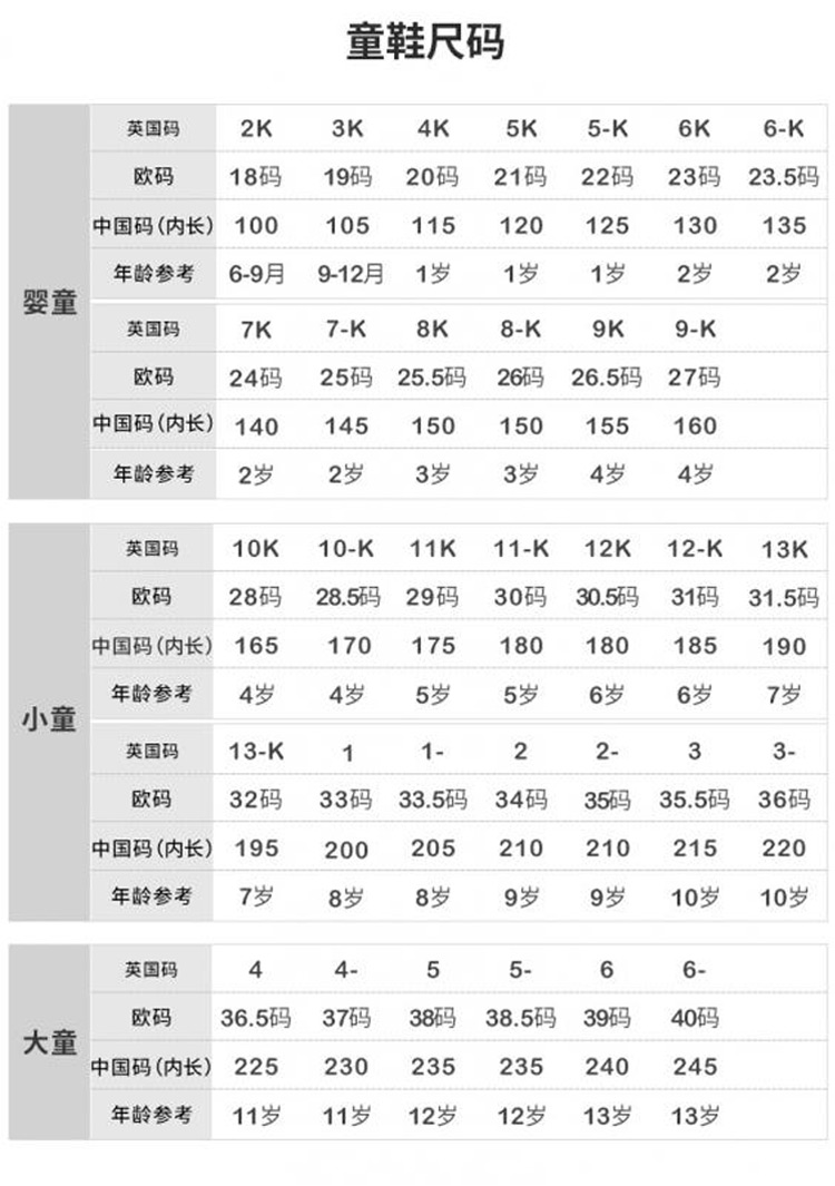 yysports adidas/阿迪达斯男小童2020夏季魔术贴透气运动沙滩鞋凉鞋