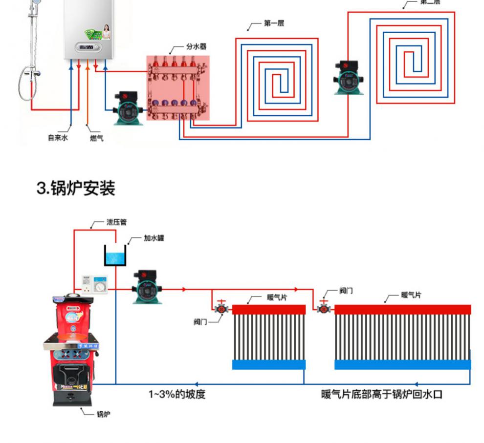 暖气循环水泵家用超小型地暖循环泵锅炉热水全自动220v回水泵卡其色
