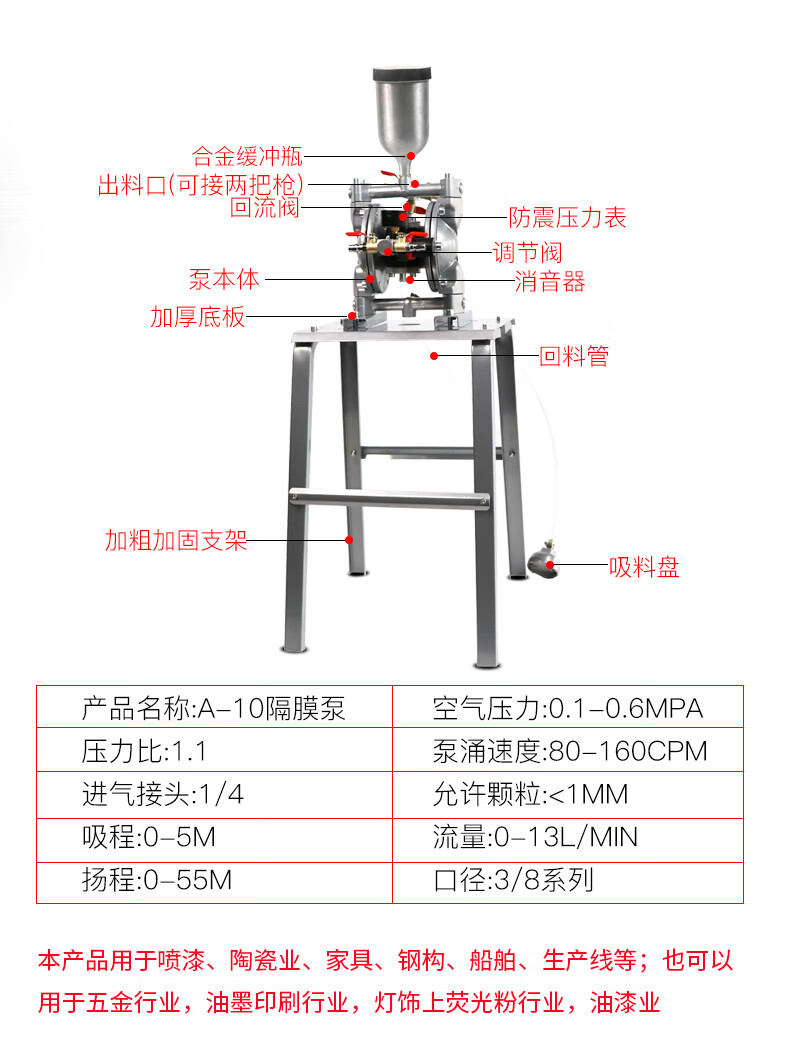 气动隔膜泵泵浦油漆喷漆泵a-10 a-15 a20油墨双隔膜泵1寸喷枪 a-10