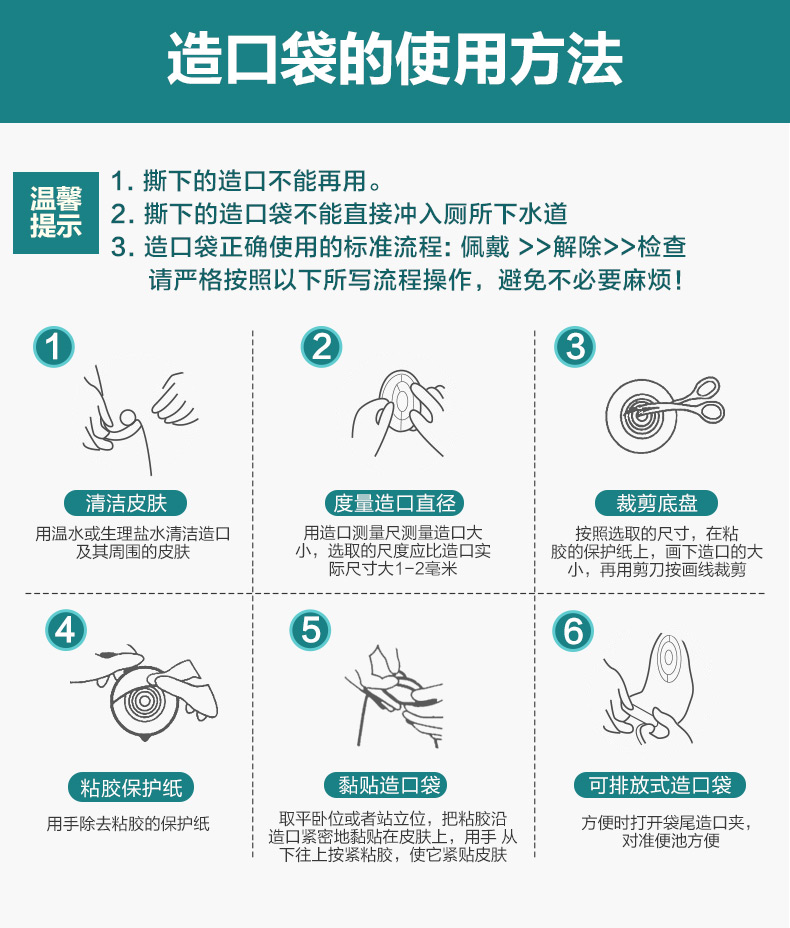 可孚 造口袋 一件式两件式康乐宝肛门大便造瘘袋一次性造口肛门袋罩
