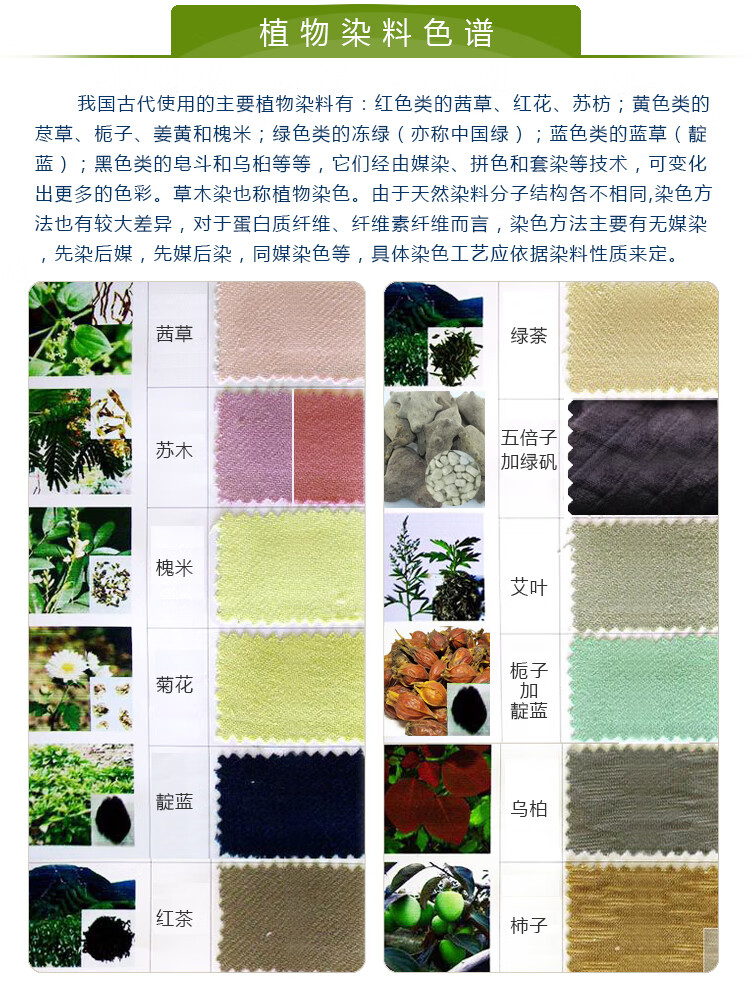 2022新款草木染diy材料包 植物染料 苏木 姜黄 靛蓝染料 红黄蓝3色
