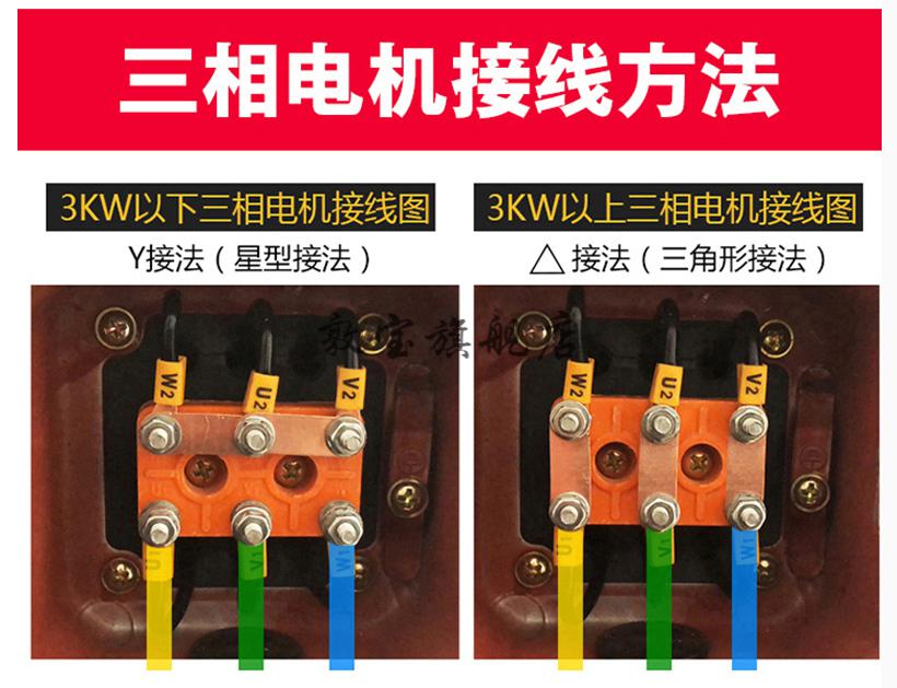 三项异步yvpyvf变频电机380v调速电动机三相220v小型75kw马达yvpyvf